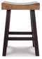 Glosco Stool (2/CN)